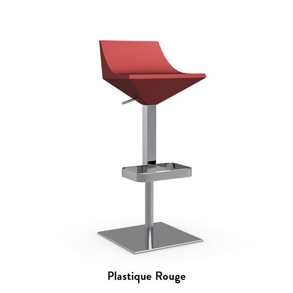 Plastique Rouge
