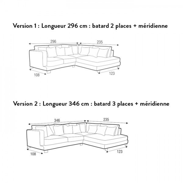 Version 2 - Angle à gauche